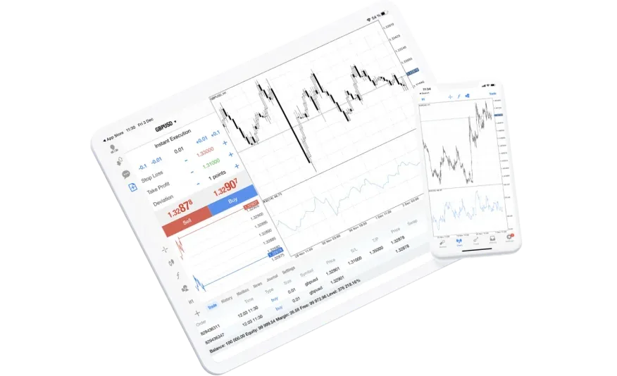 CMC Markets — Produkt- und Servicedarstellung der offiziellen Website