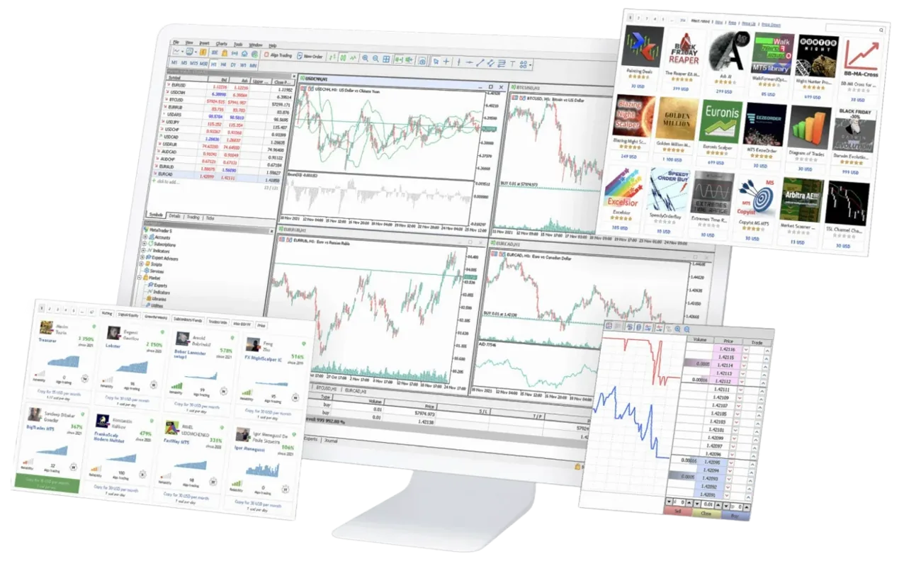 CMC Markets — Produkt- und Servicedarstellung der offiziellen Website